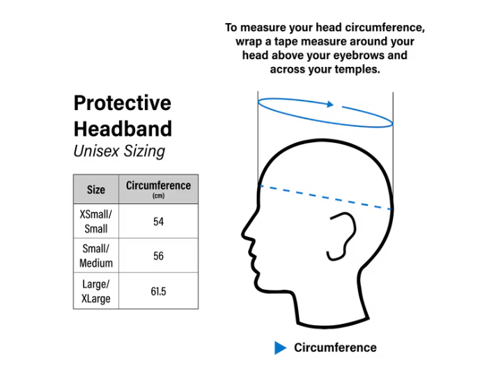 Goldline Protective Headband
