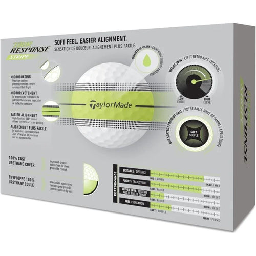 2026 TaylorMade Tour Response Strip Yellow Dozen